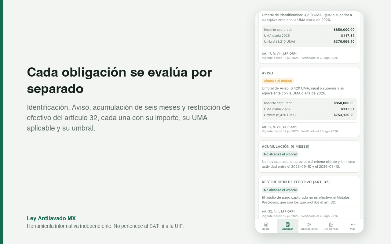 Panel con cuatro bloques independientes: identificación, aviso, acumulación de seis meses y restricción de efectivo, cada uno con su importe, su UMA y su umbral.